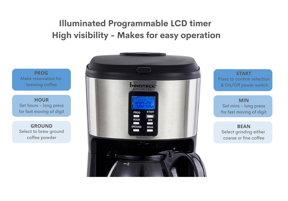 2 in 1 Coffee Maker with Jug