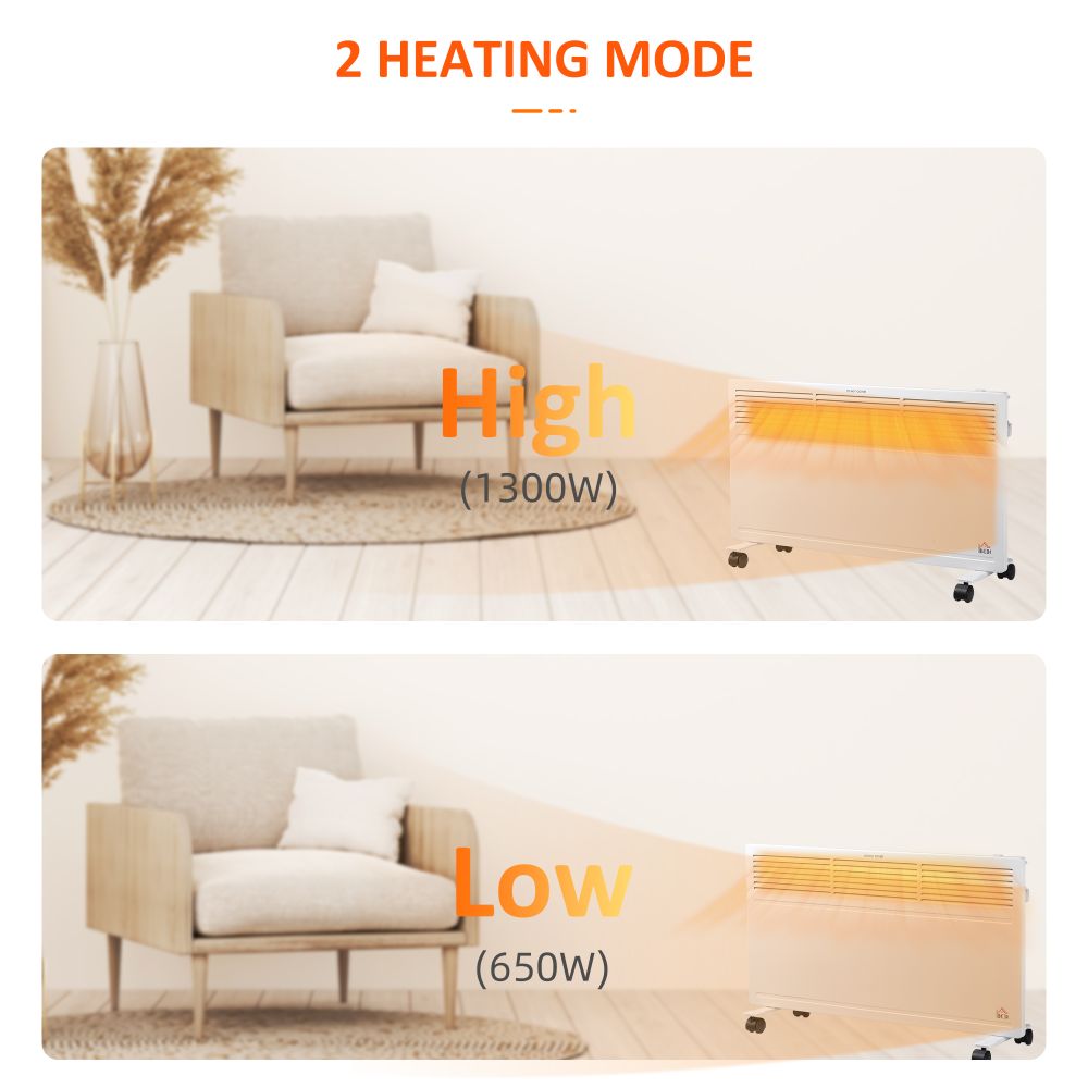 Convector Radiator Heater Freestanding or Wall-mounted w, Adjustable Thermostat