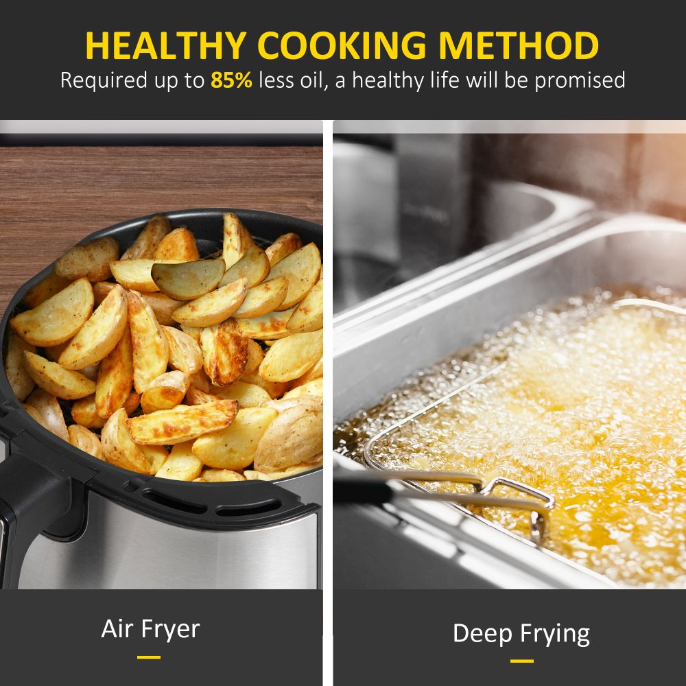 Air Fryer 1500W 4.5L Air Fryers Oven w, Rapid Air Circulation and Timer Black